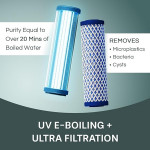 Aquaguard Sure Delight NXT 6-Stage Water Purifier | RO+UV+UF Tech | Free Service Plan worth ₹2000 | India’s #1 Water Purifier | Suitable for Borewell,